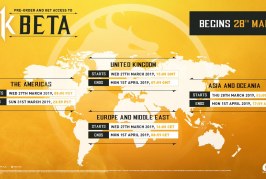 مواعيد البيتا المغلقة للعبة MORTAL KOMBAT 11